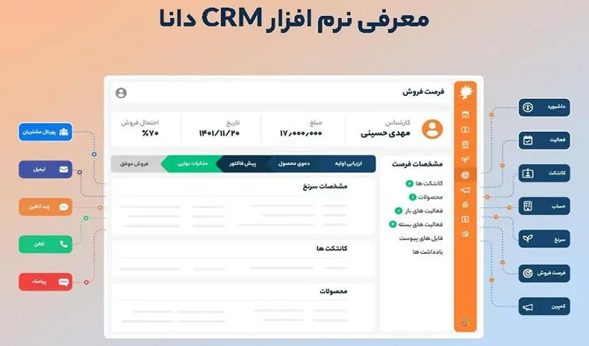 نرم افزار CRM دانا