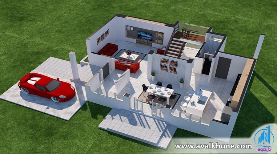 چطور پروژه طراحی ساختمان را سریع و ساده اجرا کنیم؟