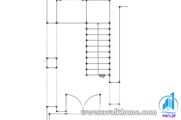 نمونه از از پلان طراحی شده برای راه پله ویلا