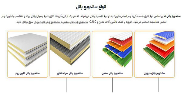 مراحل تولید انواع ساندویچ پانل سقفی