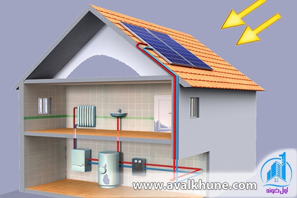 بهترین سیستم گرمایشی برای ویلا براساس انرژی خورشیدی